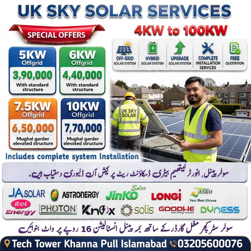 solar panels 0