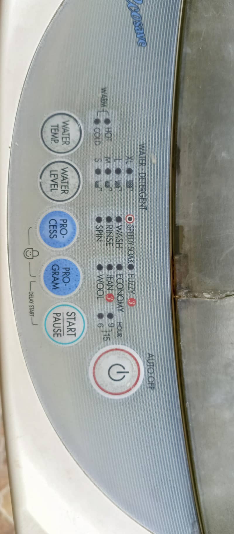 Fully automatic washing machine read complete add 4