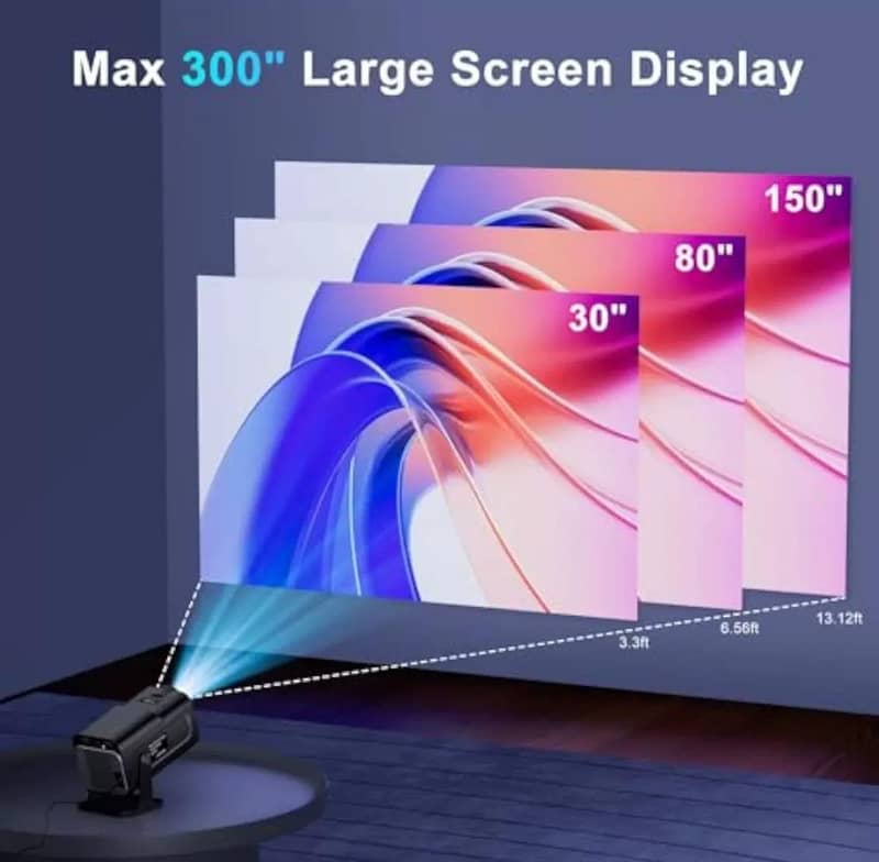 Hy320 projector 4