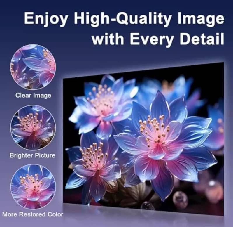 Hy320 projector 5