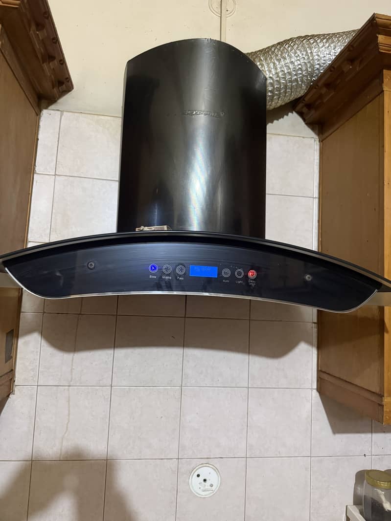 HUD Kitchen 0