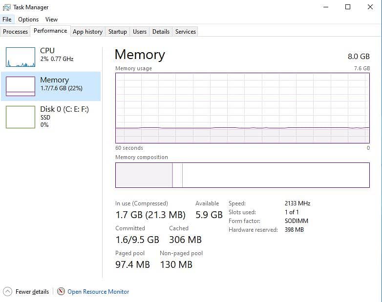 Core i5 7th Gen 2