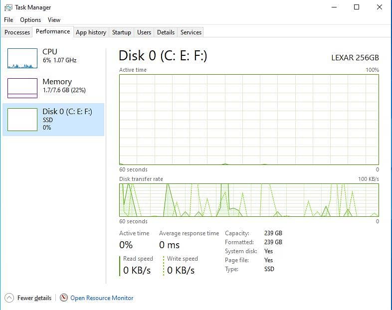 Core i5 7th Gen 3