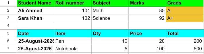 Part Time Excel Helper | Student & Office Work