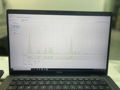 dell corei7 11th generation 16 gb ,256 ssd ,back lite keyboard ips dis