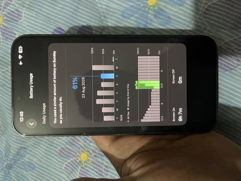 Apple iPhone 13 Pro Max 7