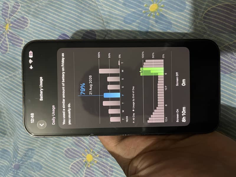 Apple iPhone 13 Pro Max 8