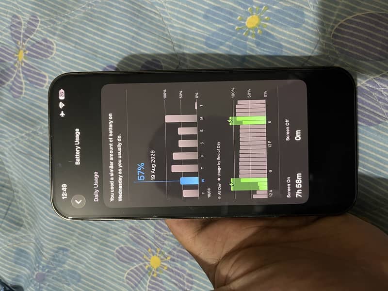 Apple iPhone 13 Pro Max 9