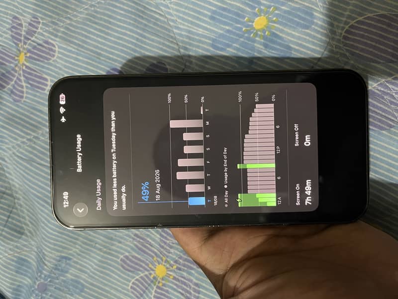 Apple iPhone 13 Pro Max 10