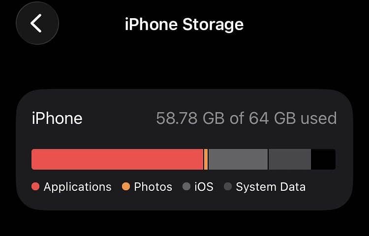 Apple iPhone SE 8