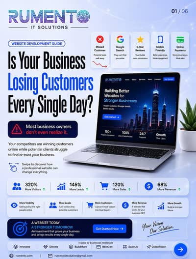 Website Development | Business, E-Commerce & Custom Websites