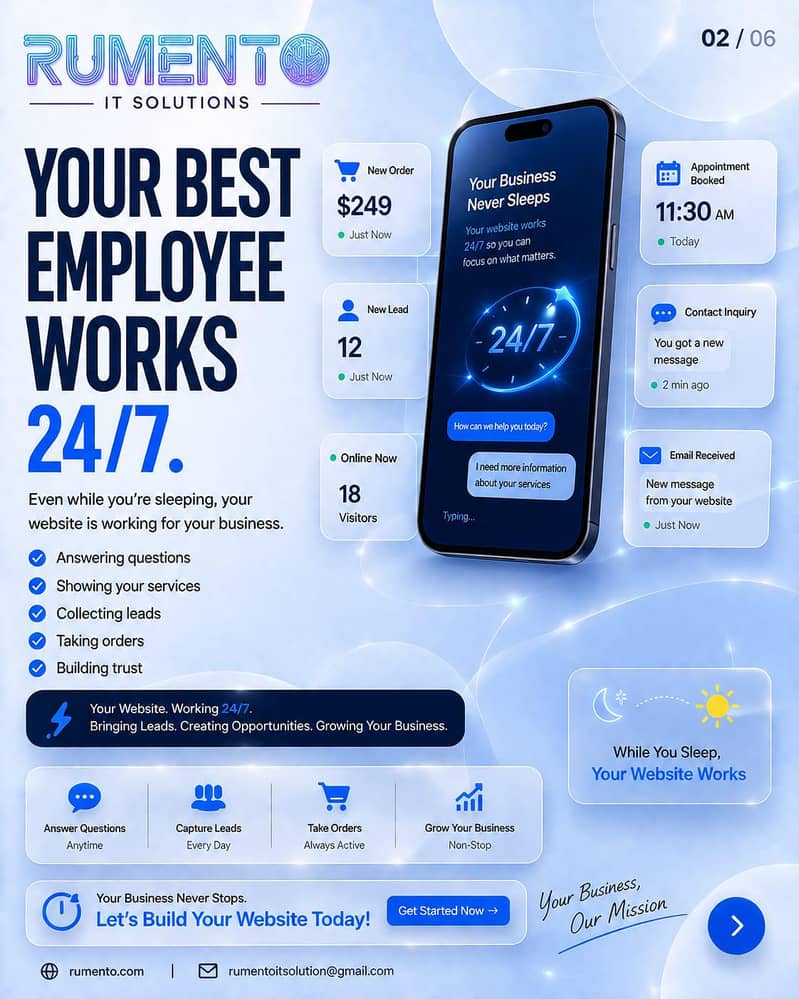 Website Development | Business, E-Commerce & Custom Websites 1