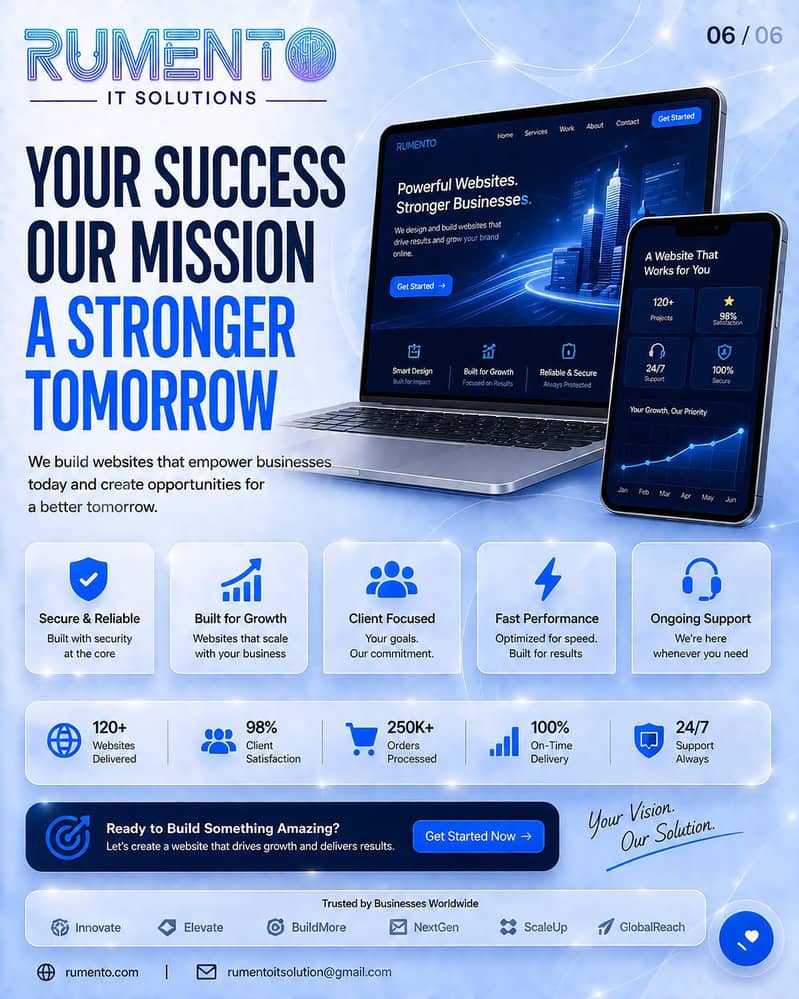 Website Development | Business, E-Commerce & Custom Websites 5