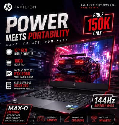 Best Budget Gaming laptop