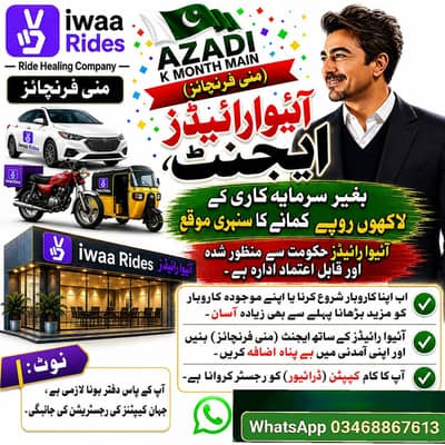 iwaarides agent