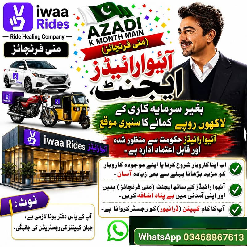 iwaarides agent 0