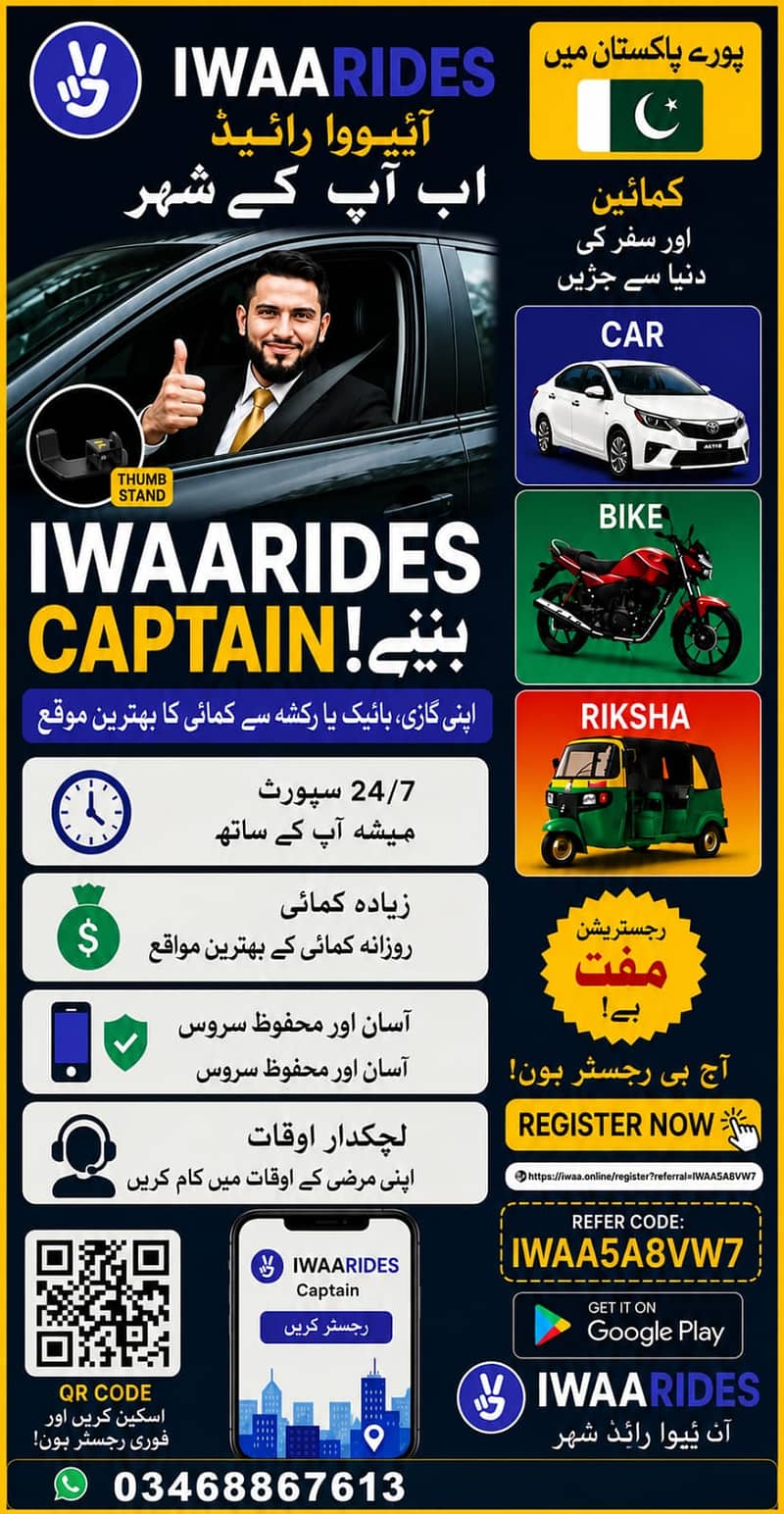 iwaarides 1