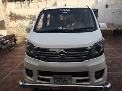 Changan Karvaan plus 2026 Model | For Good Cndition