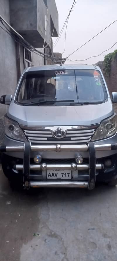 Changan Karvaan 2020