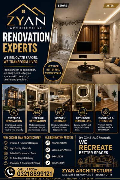 Interior & renovation, Plastic Emulsion, Weather Shield & Wood