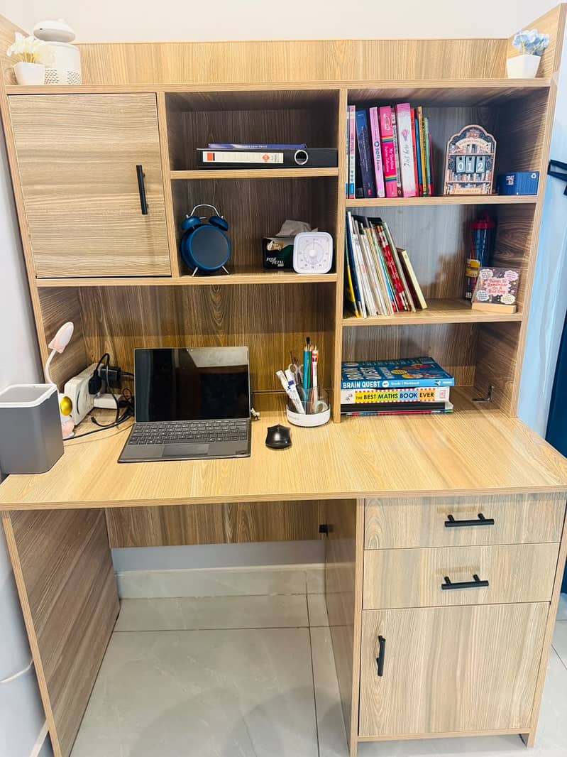 Study Table 1