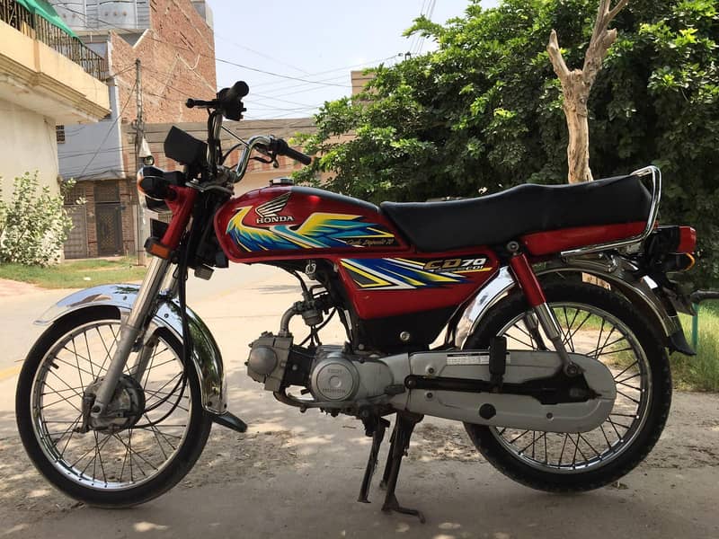 Cd 70 2021 model 5