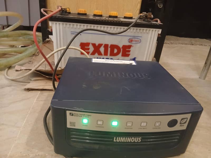 good condition ups minimum used 0