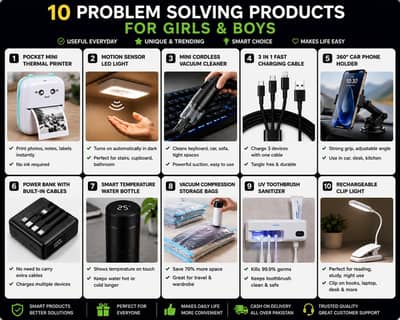problem solving products
