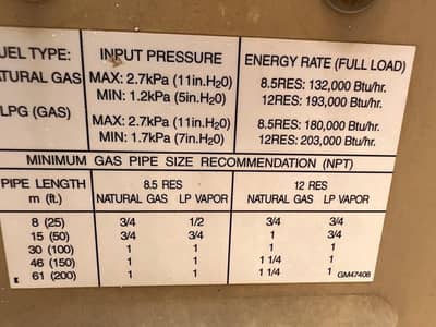 9.3kW Natural Gas Generator