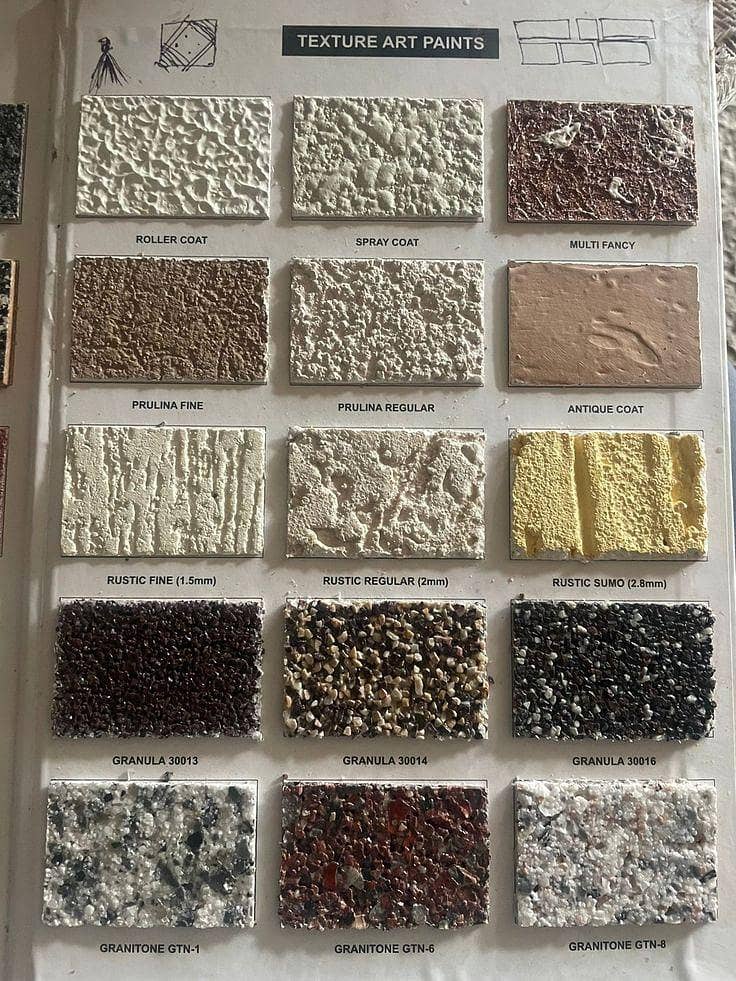 foding door,glass paper,wall grace,wpc penal, 5
