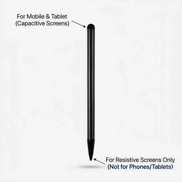 Stylus Pen Hub I 2-in-1 Stylus Pen for Touch Screens & Tablets