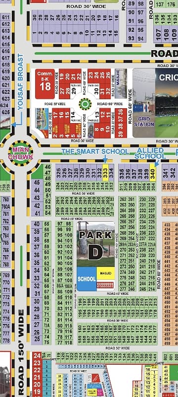 Corner Plot 0