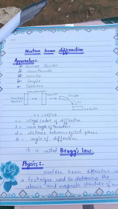 Aiou autumn Assignment