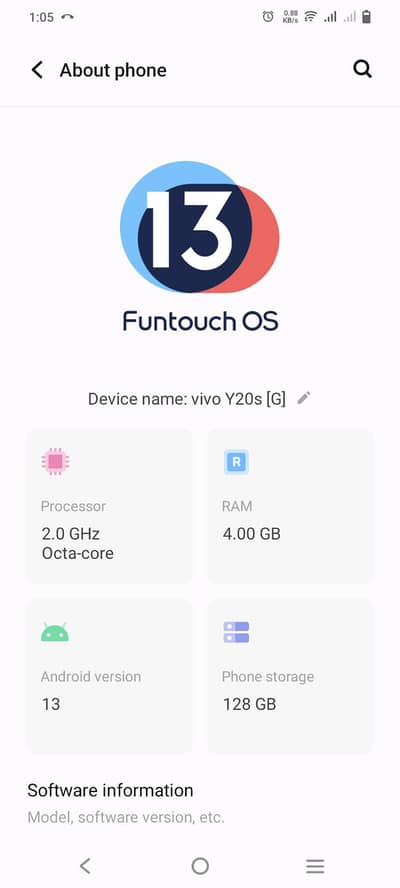 Vivo Y20s