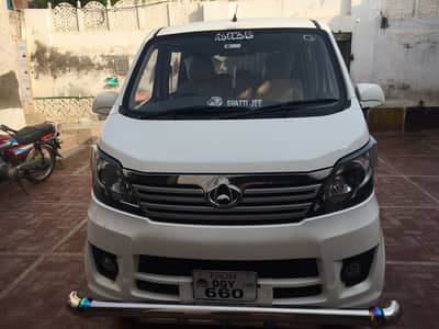 Changan Karvaan plus 2026 Model