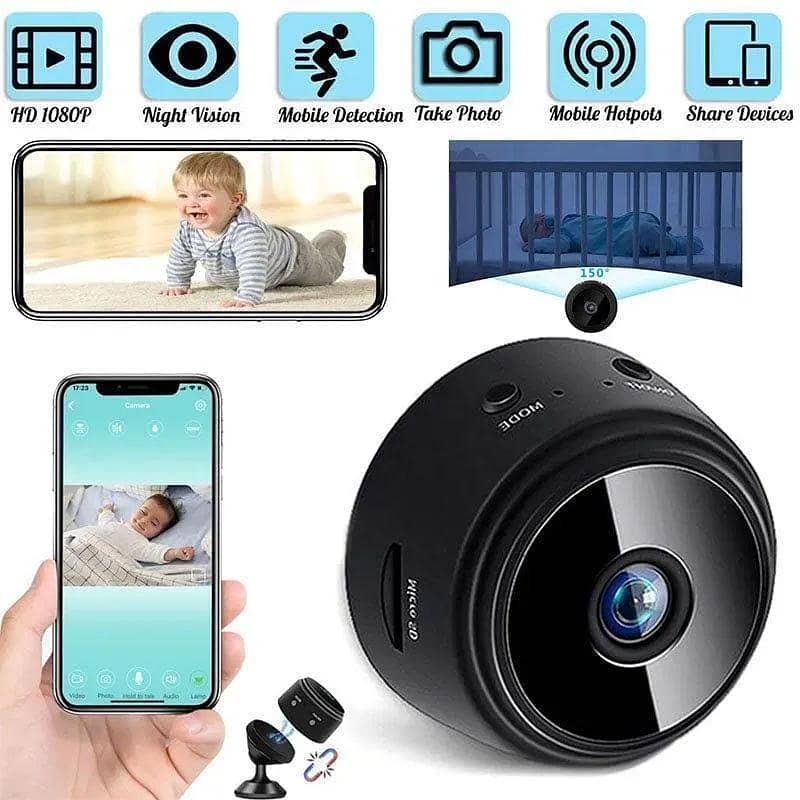  Mini Compact Camera  1