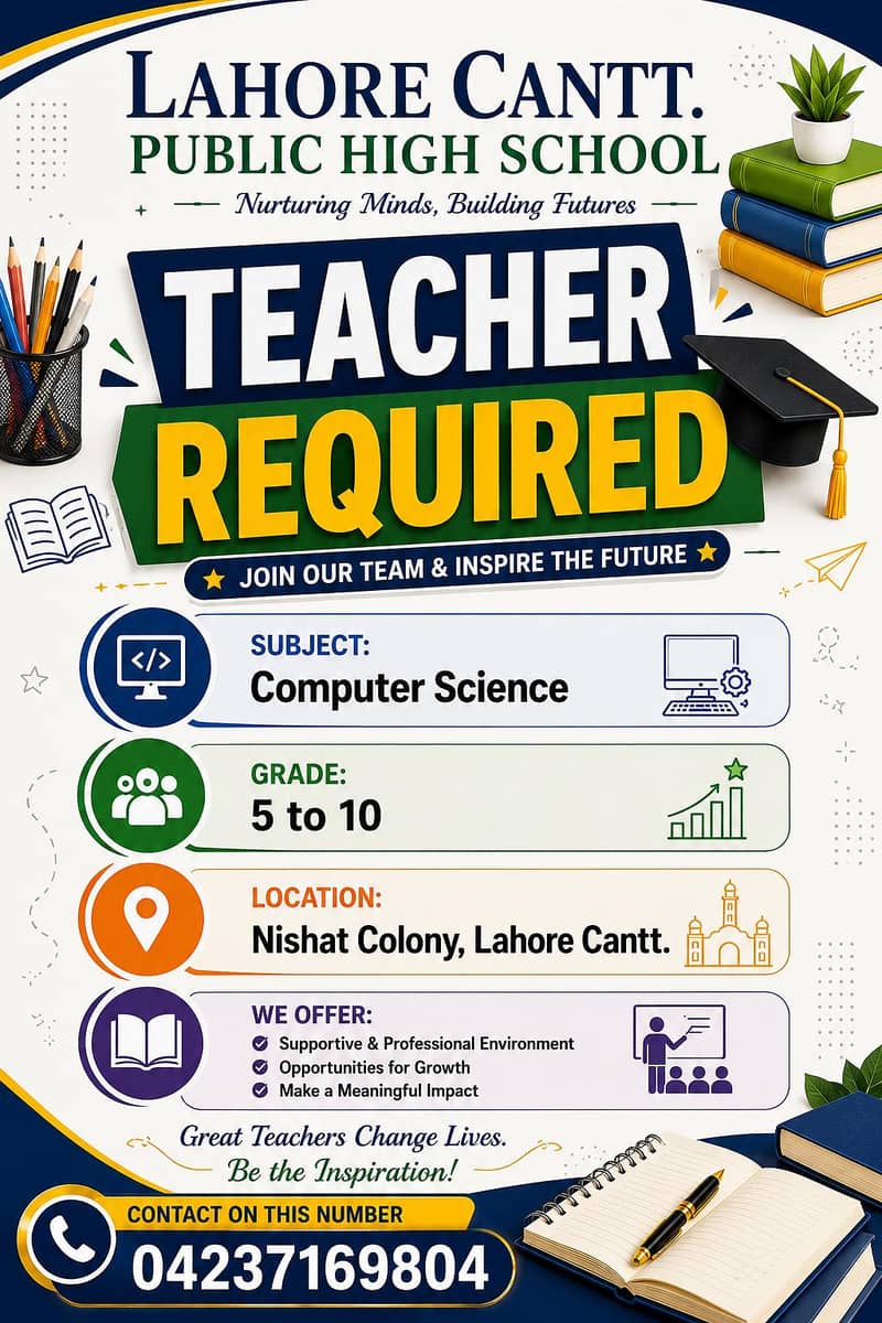Teacher Required 0