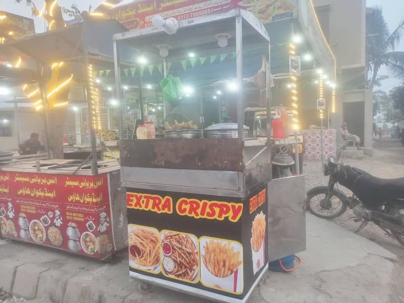 French fries setup 2