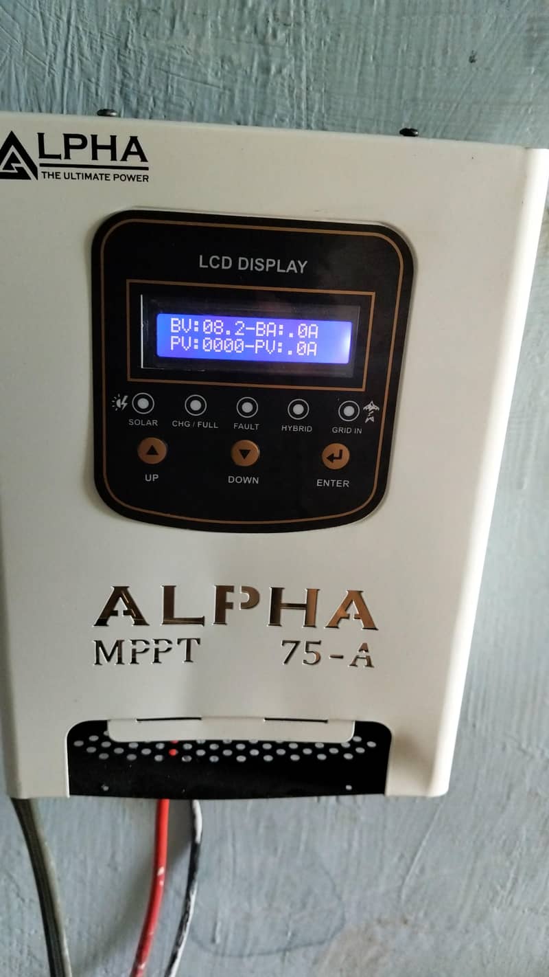 mppt charge 0