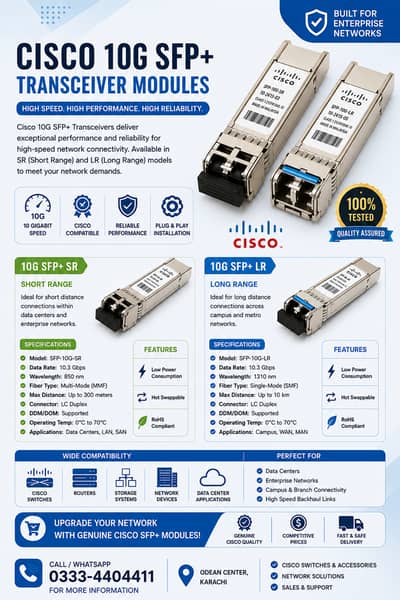 Cisco 10G SFP+ Transceiver Module | SR & LR | 10Gbps