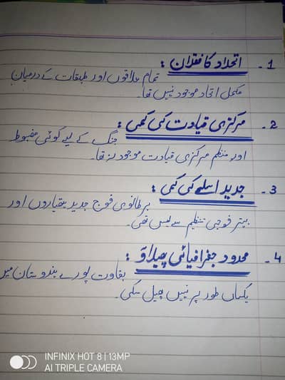 AIOU assignments