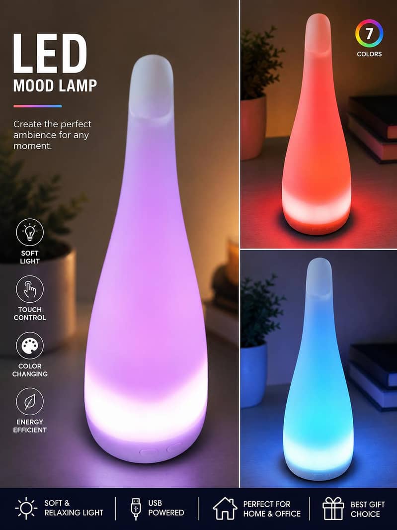 LED Perfume 1