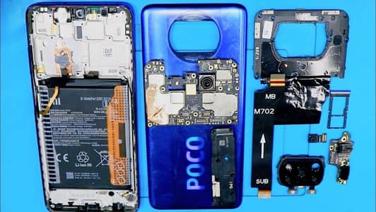 Xiaomi POCO X3 NFC