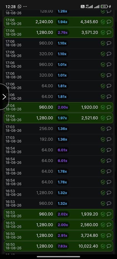 Most releastic earning game for me with proof.