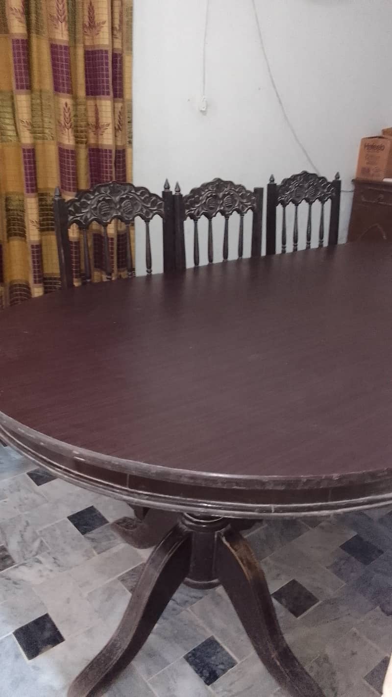 Table 0