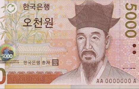 korean currency