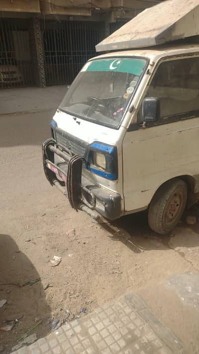 I want to sell urgent