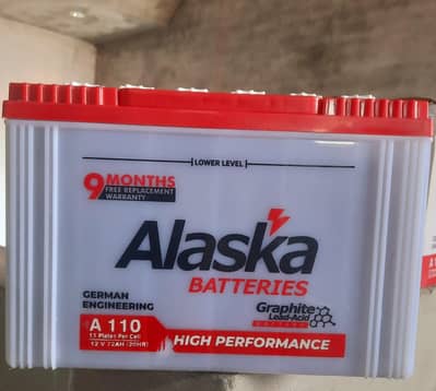 Alaska battery high performance