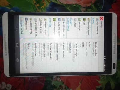 Urgent Sale