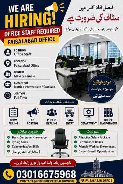 male and female staff required